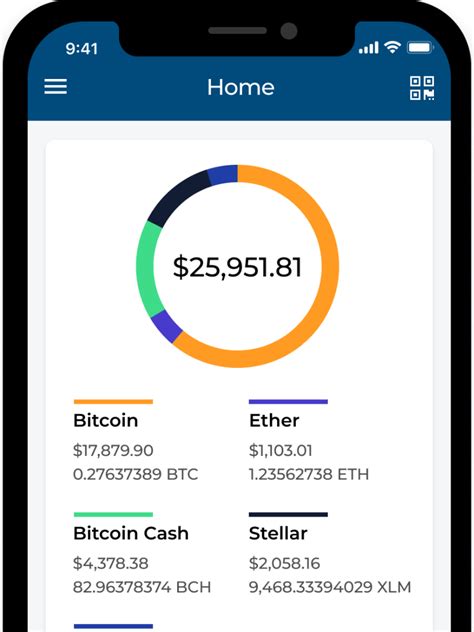coindraw bitcoin wallet  Those coins only exist as digital records on a decentralised ledger called a blockchain